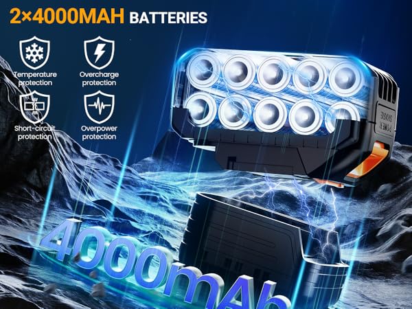 Hand-held Leaf Blower Cordless