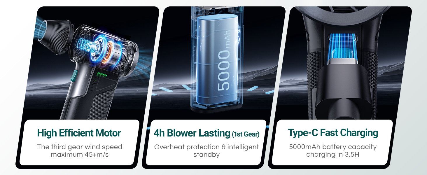 high efficient motor