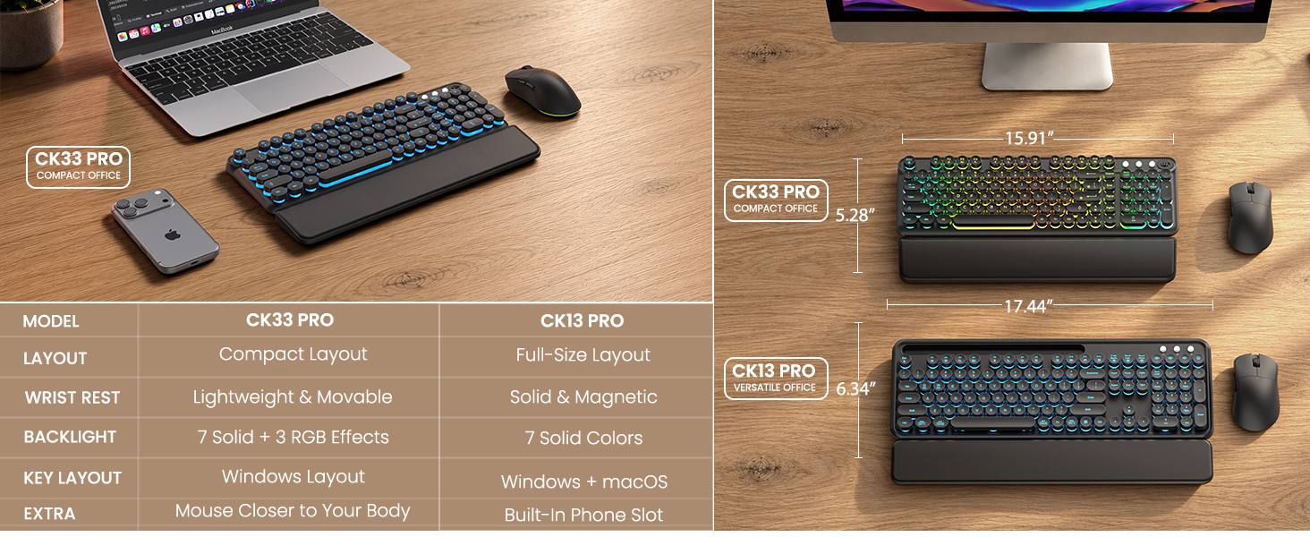 ONE SERIES. TWO WAYS TO WORK.