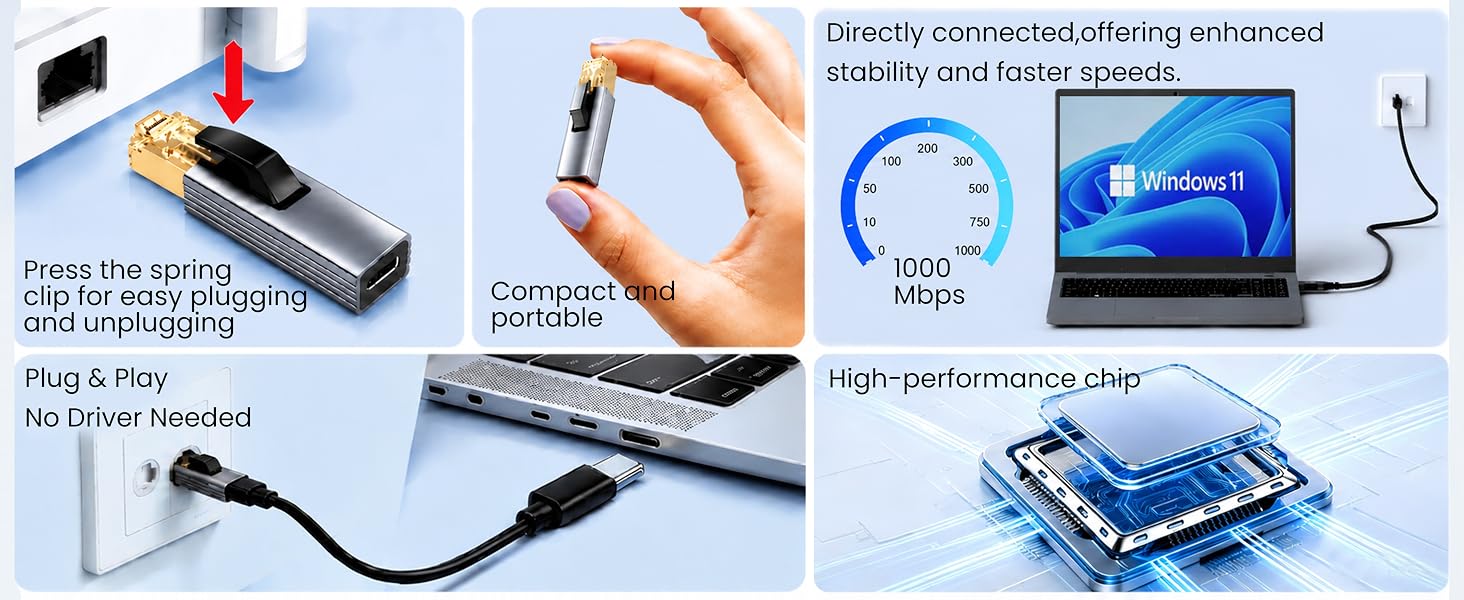 Advantages of Slinya USB C to Ethernet Adapter