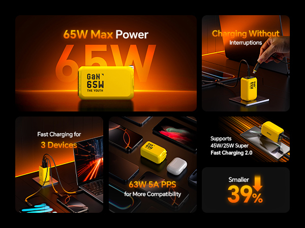 65w usb c charger