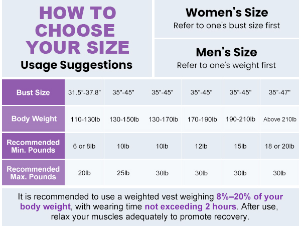 Weight Vest for Workout Strength Training Running Fitness Muscle Building Weight Loss Weightlifting