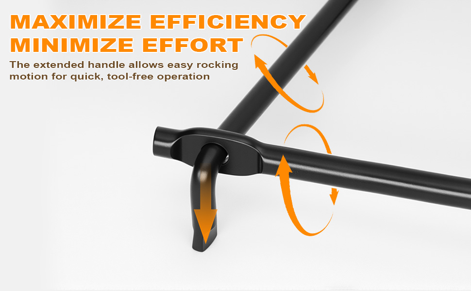 MAXIMIZE EFFICIENCY MINIMIZE EFFORT