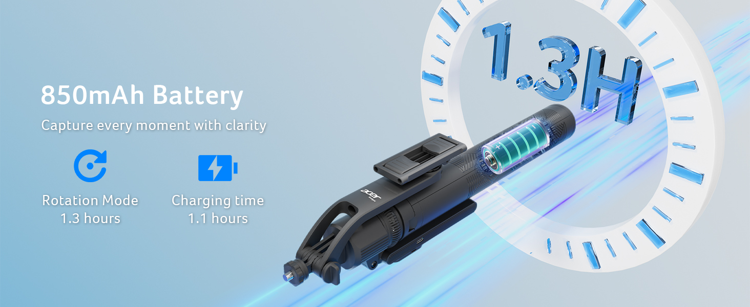 Auto Face Tracking Tripod