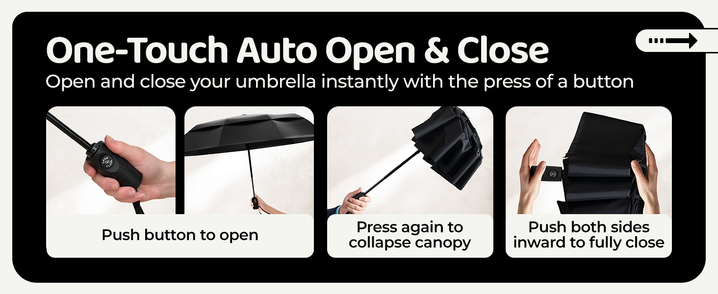 Windproof Travel Umbrella