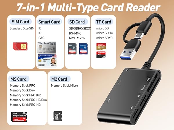 multi-card reader, SIM card reader, CAC card reader, SD card reader, Memory Stick Pro Duo reader