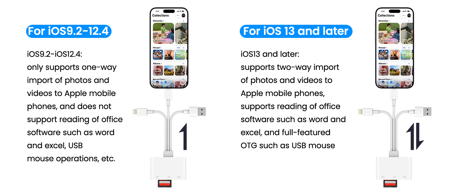 sd card reader usb c