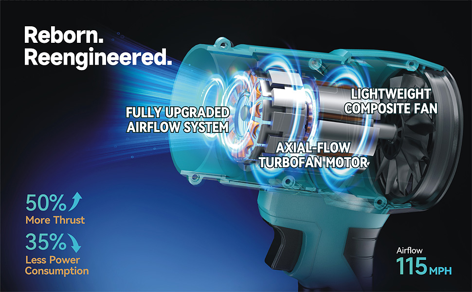 Handheld Leaf Blower