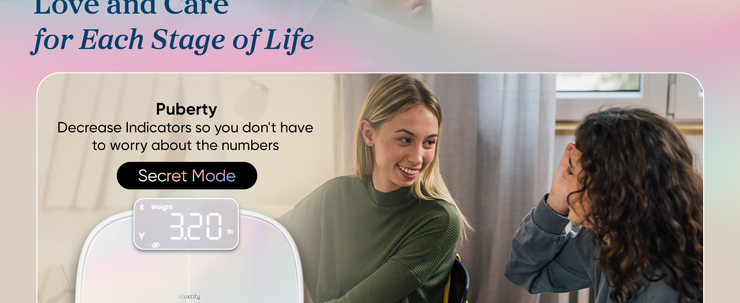 Etekcity Smart Scale: Secret Mode