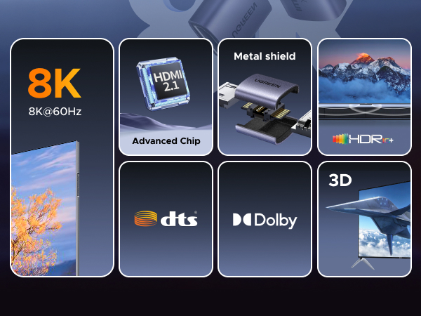 HDMI Female to Female HDMI 2.1