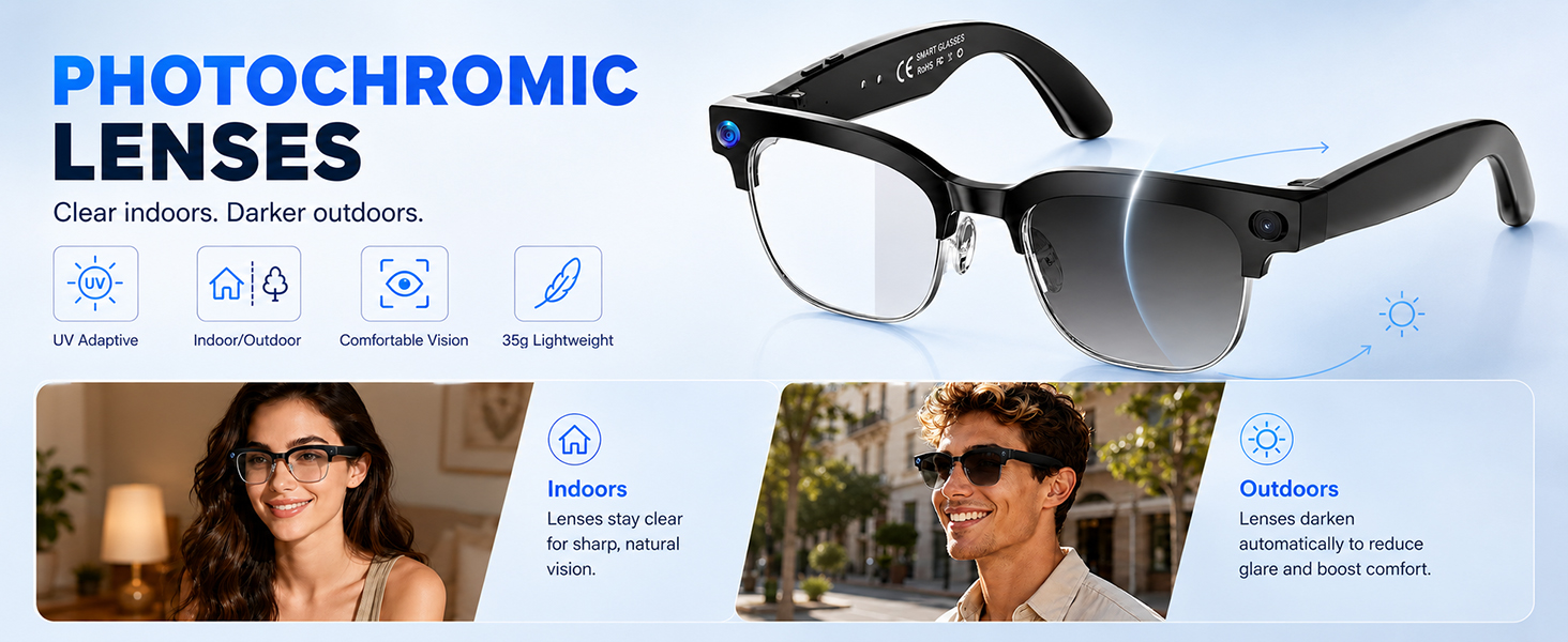 Photochromic smart glasses with clear indoor lenses, darker outdoor tint, UV comfort and 35g frame.