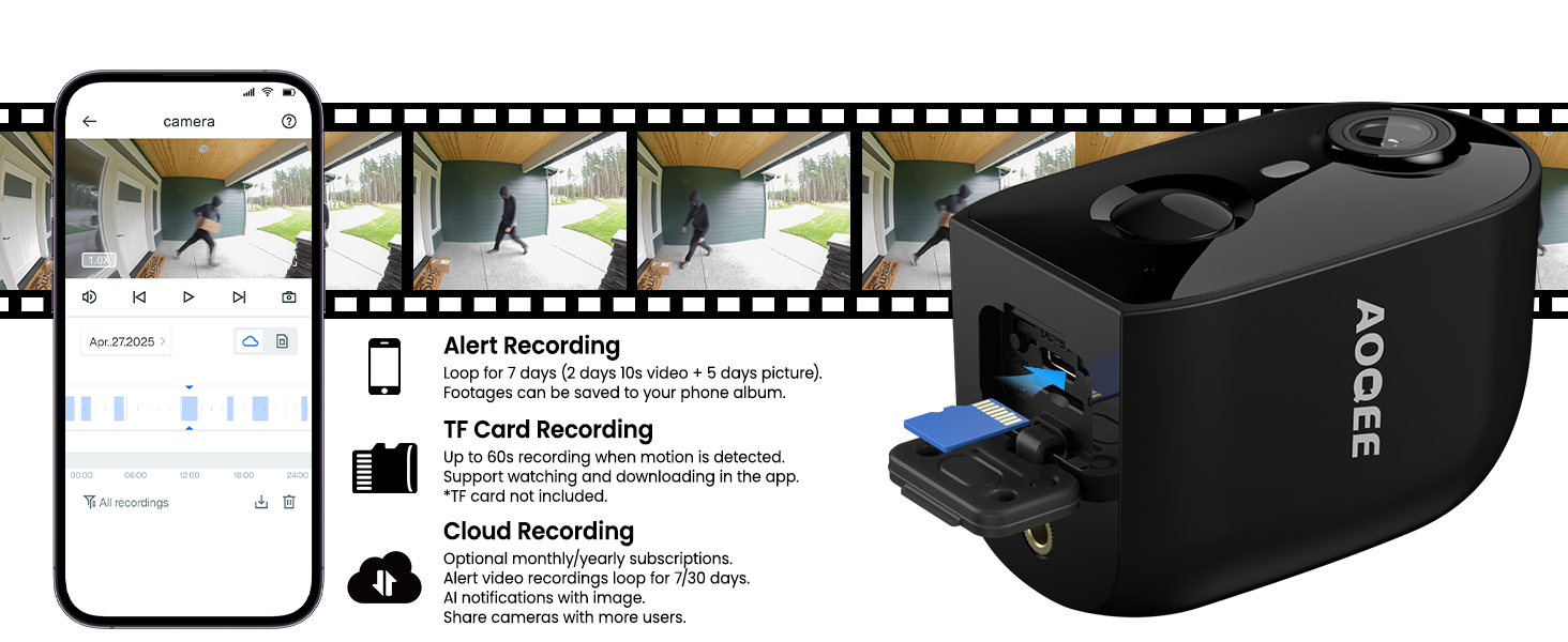 AOQEE Y8 camera supports 3 recording mode: alert recording; TF card recording; Cloud recording