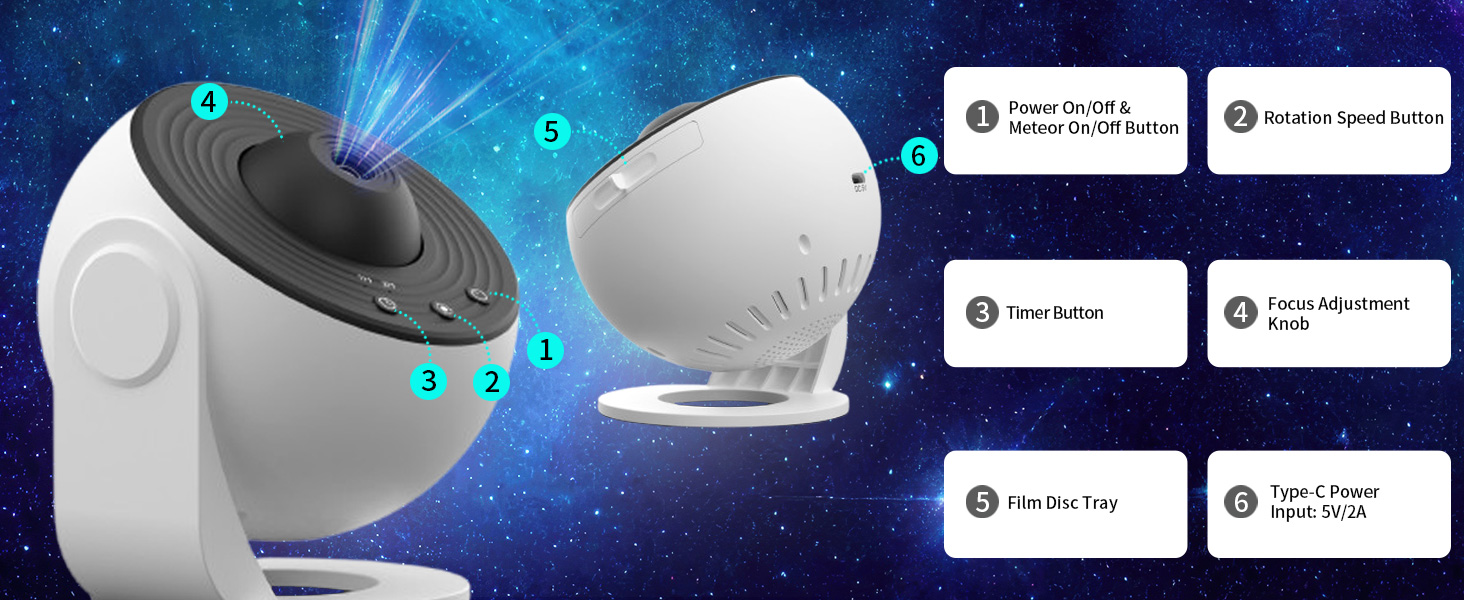 Solar System Projector