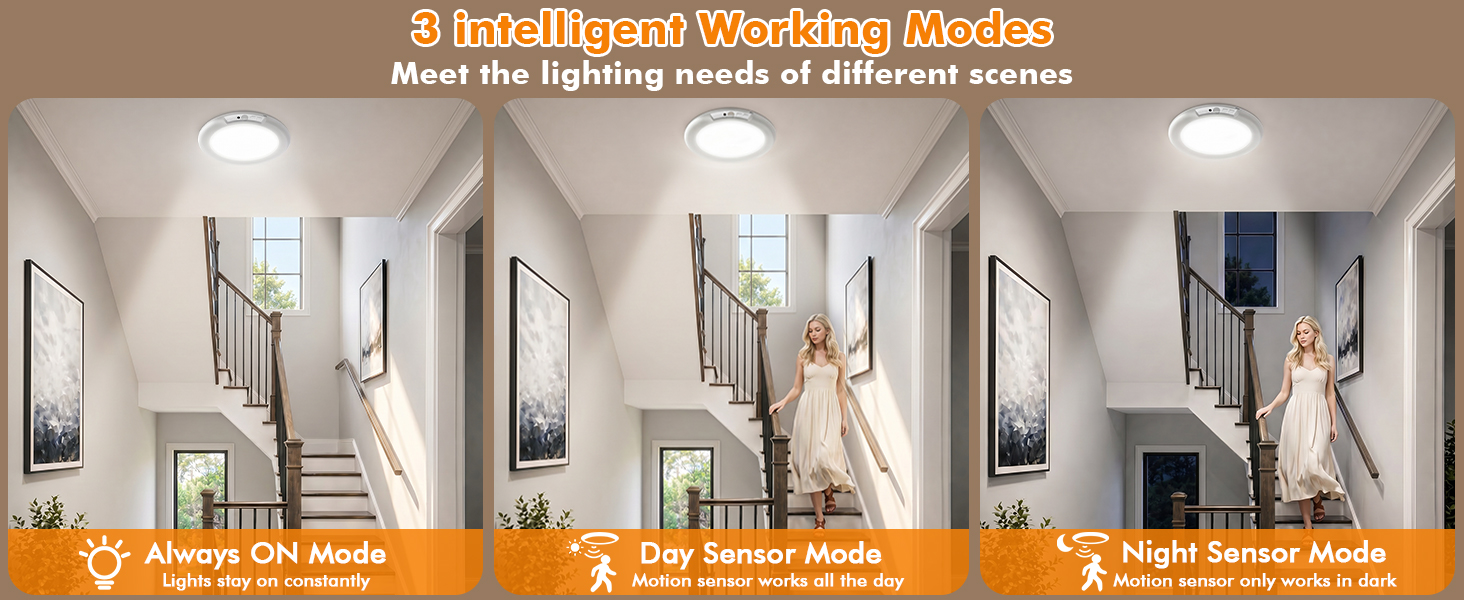 Rechargeable Ceiling Light,Magnetic Wireless Motion Sensor Ceiling Light