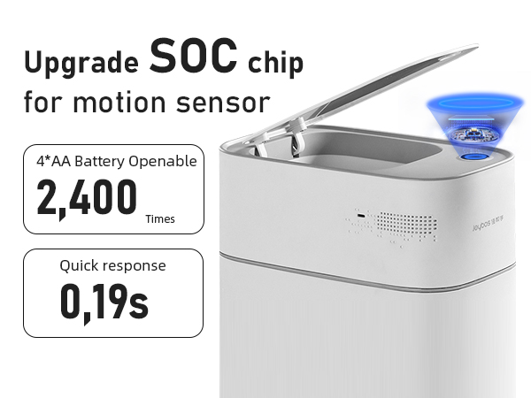 odorless sealed touch less lidded