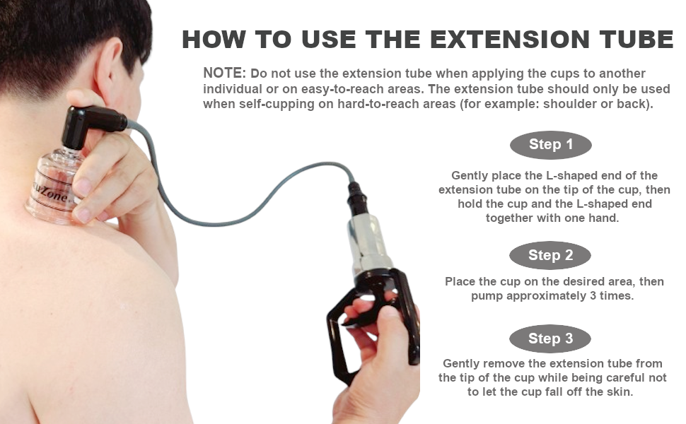 How to Use the Extension Tube