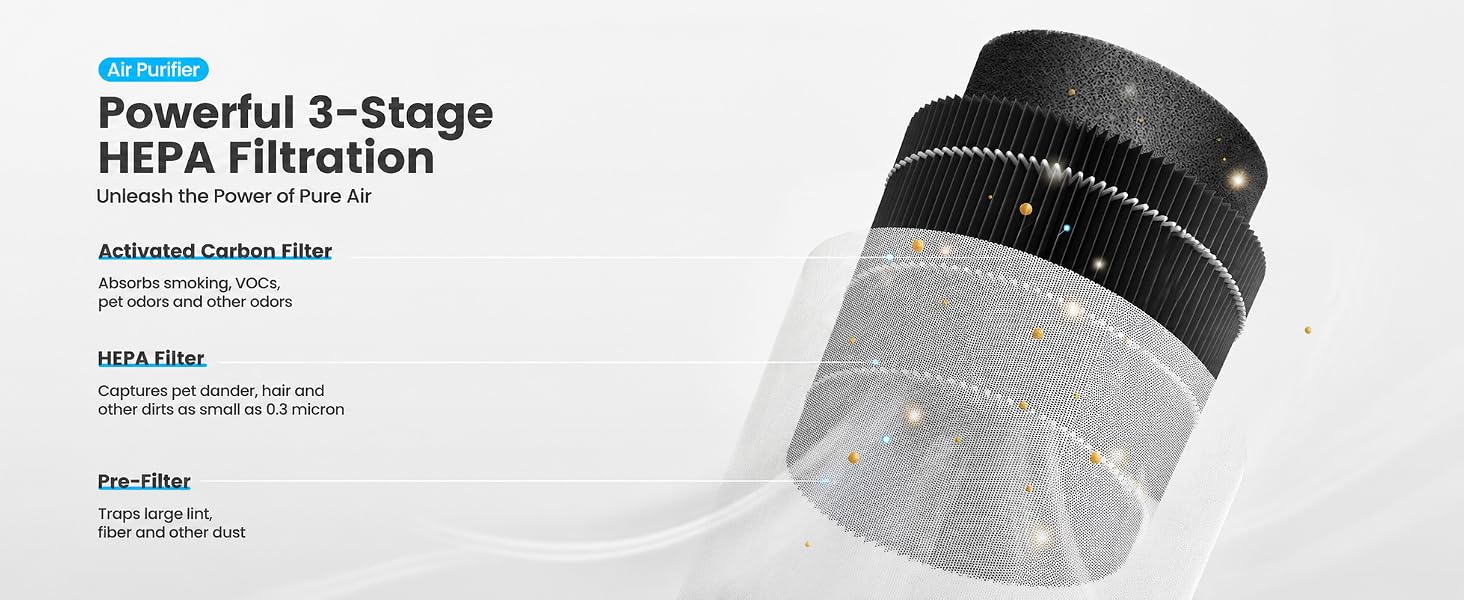 air purifier filter