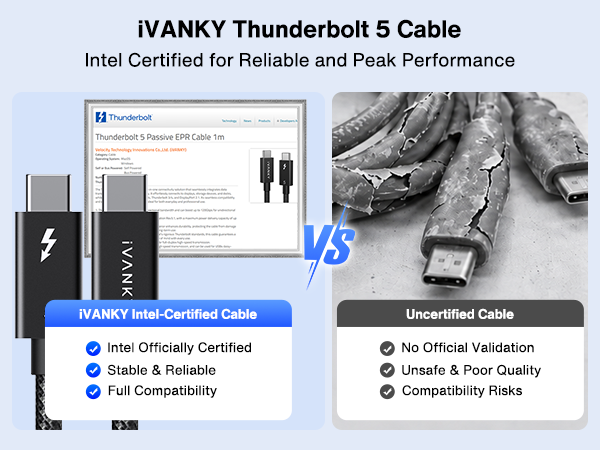 Intel Certified
