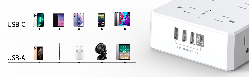 extension cord with multiple outlets