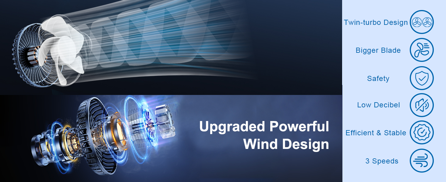 Nauttxon Upgraded Powerful Wind Design for Battery Fan for Car Backseat kids