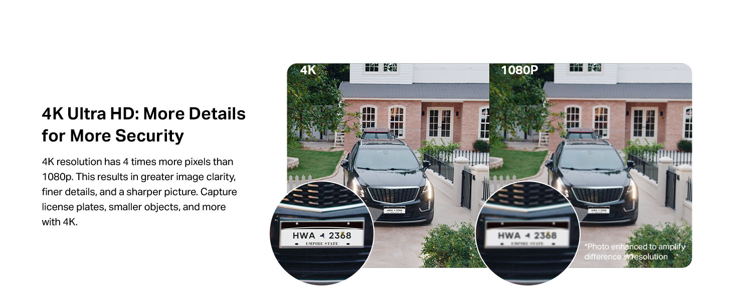 4K Ultra HD: More Details for More Security