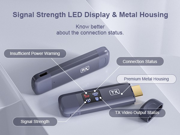 wireless hdmi extender