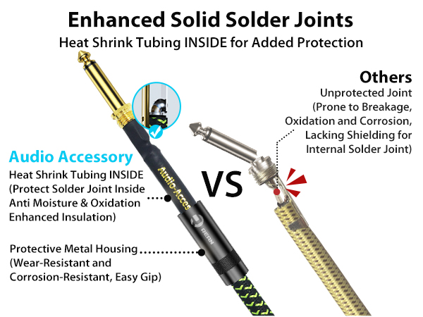 Enhanced Solid Solder Joints
