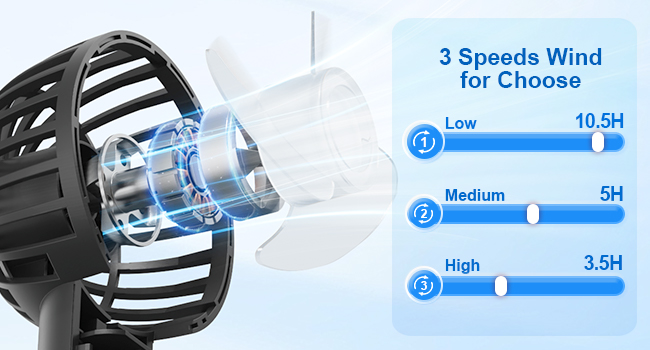 handheld fan rechargeable