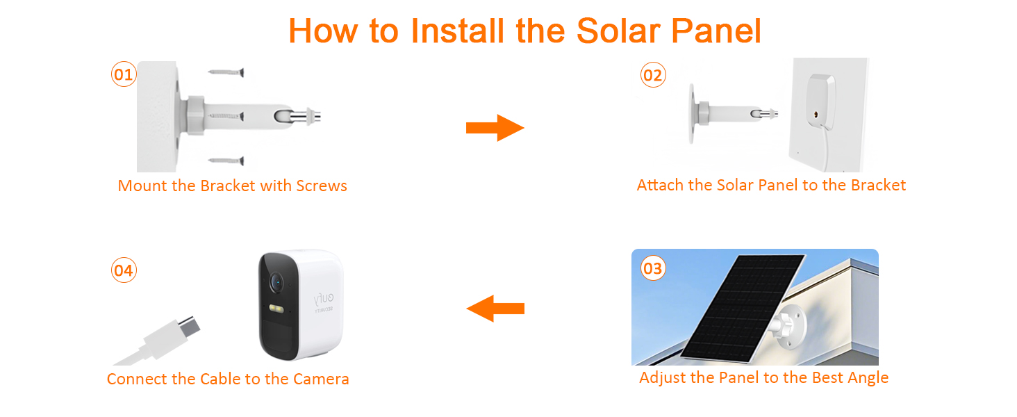 Solar Panel