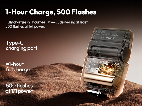 lumix lx3 flash light flash and light light and flash sony hotshoe flash canon