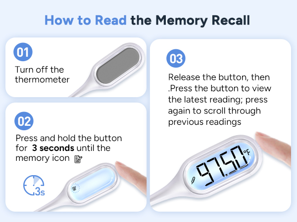 Basal Body Oral Thermometer
