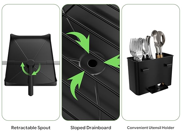 Sink Organization