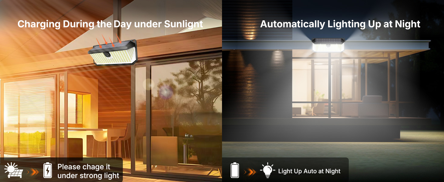 solar lights outdoor waterproof