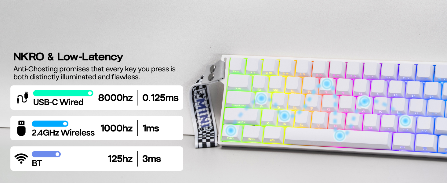 Mini60 HE PRO
