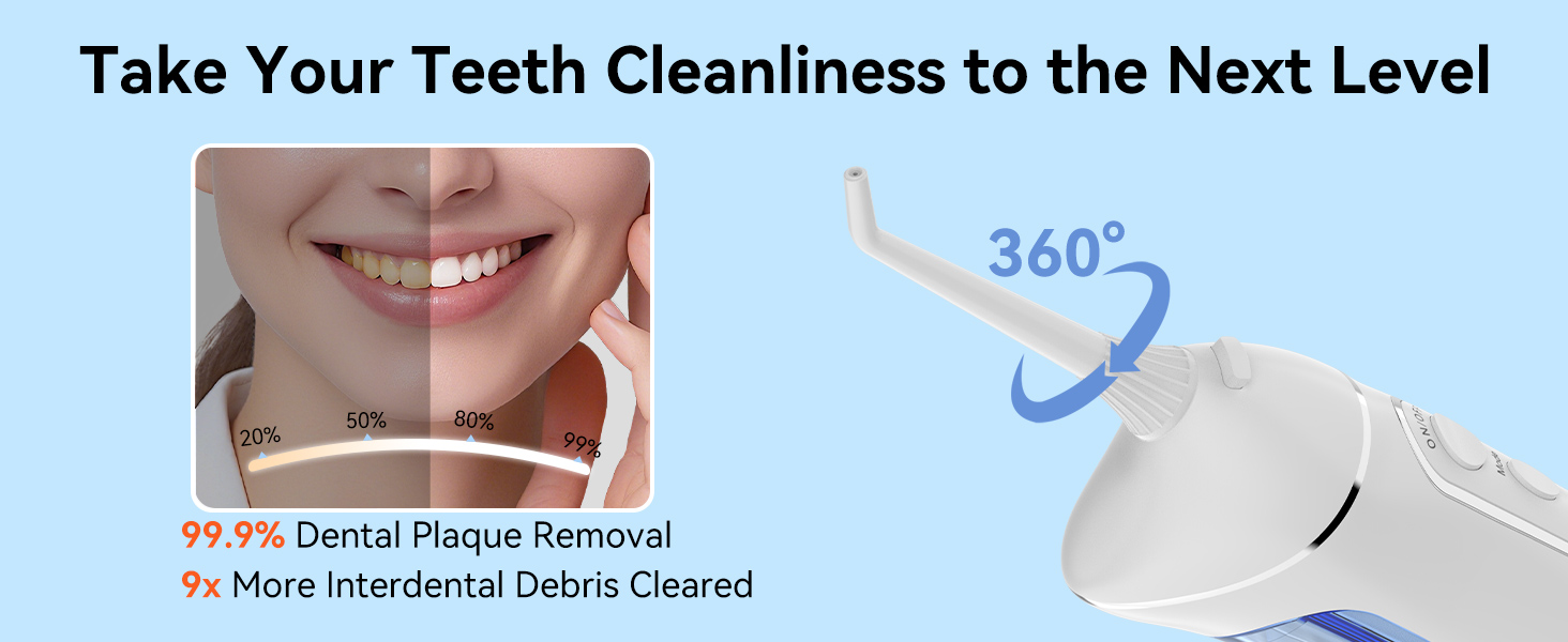 Clean Teeth