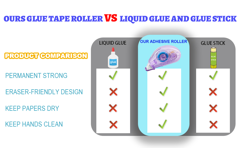 double sided tape