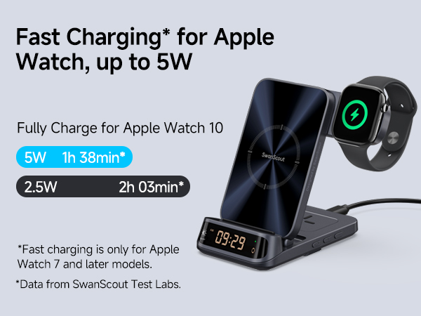 apple watch charger