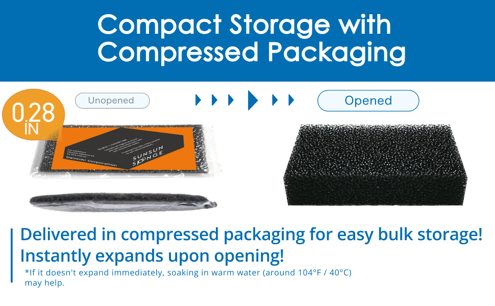 Compact storage kitchen sponge with compresed package