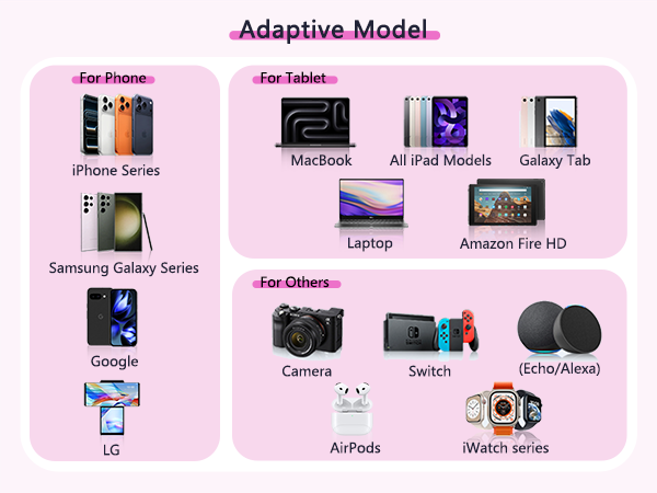 retractable charging cable