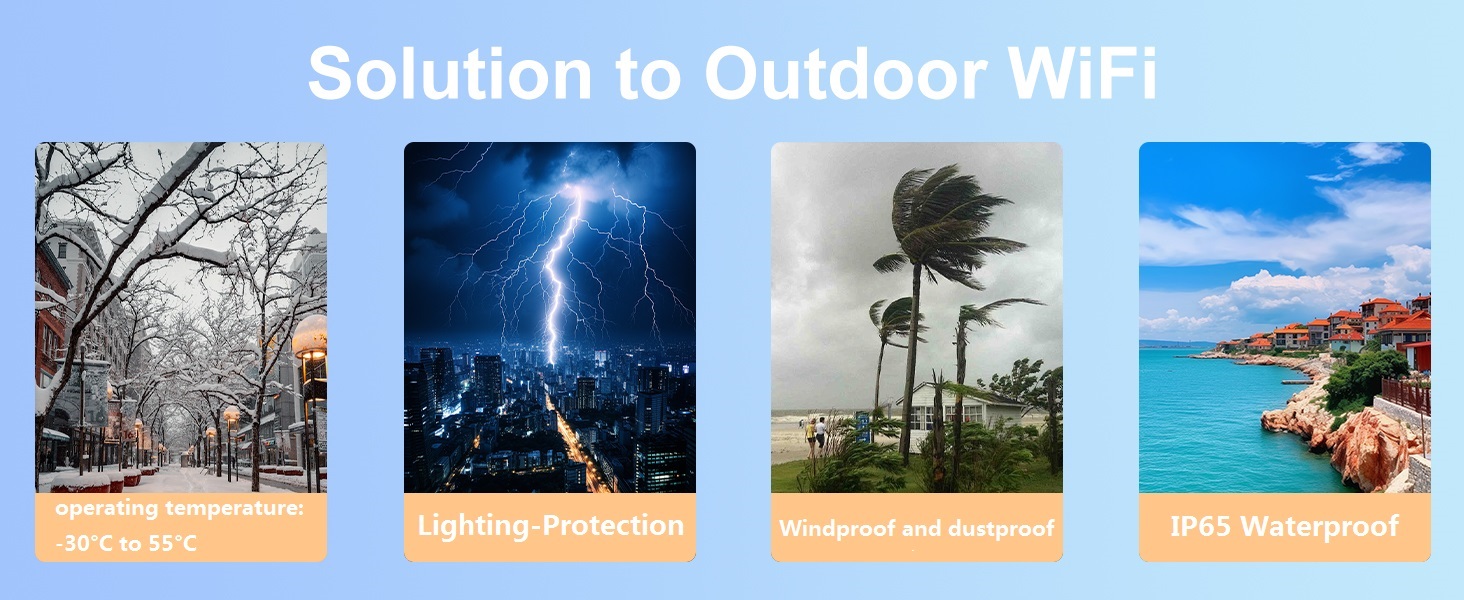 KuWFi Outdoor WiFi Wireless Access Point 