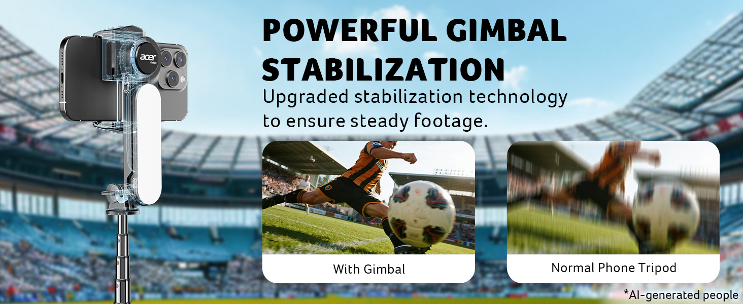 Gimbal Stabilizer