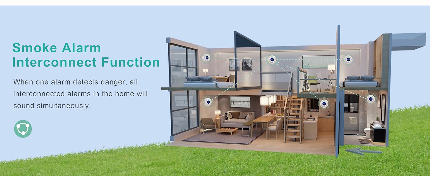 Smoke Alarm Interconnect Function