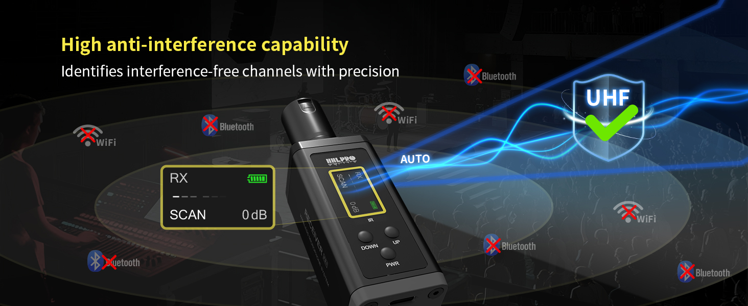 Wireless XLR Transmitter and Receiver