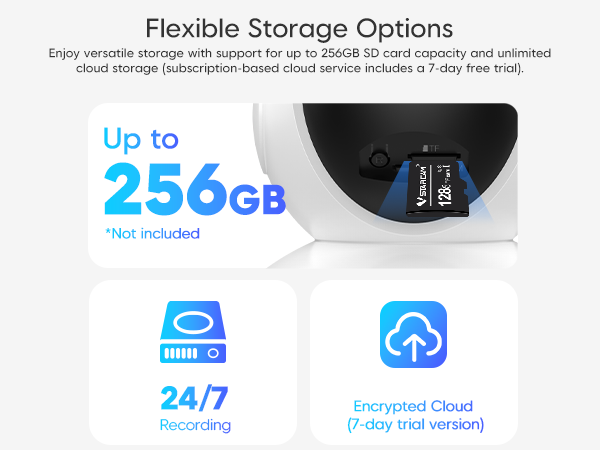 Flexible Storage Options