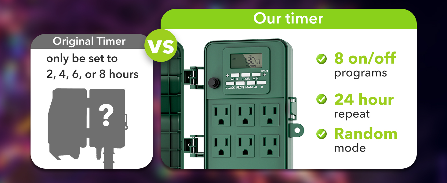 Outdoor Power Stake Timer Waterproof