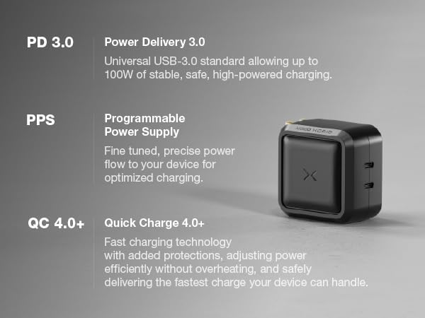 Learn more about PD 3.0, QC 4.0+, and PPS protocols and its impact fast charging on your devices