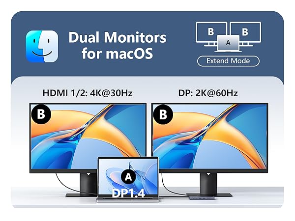 Laptop docking station for DELL usb-c hub 2 4k@60Hz hdmi ports usb c hub multiport adapter usbc dock