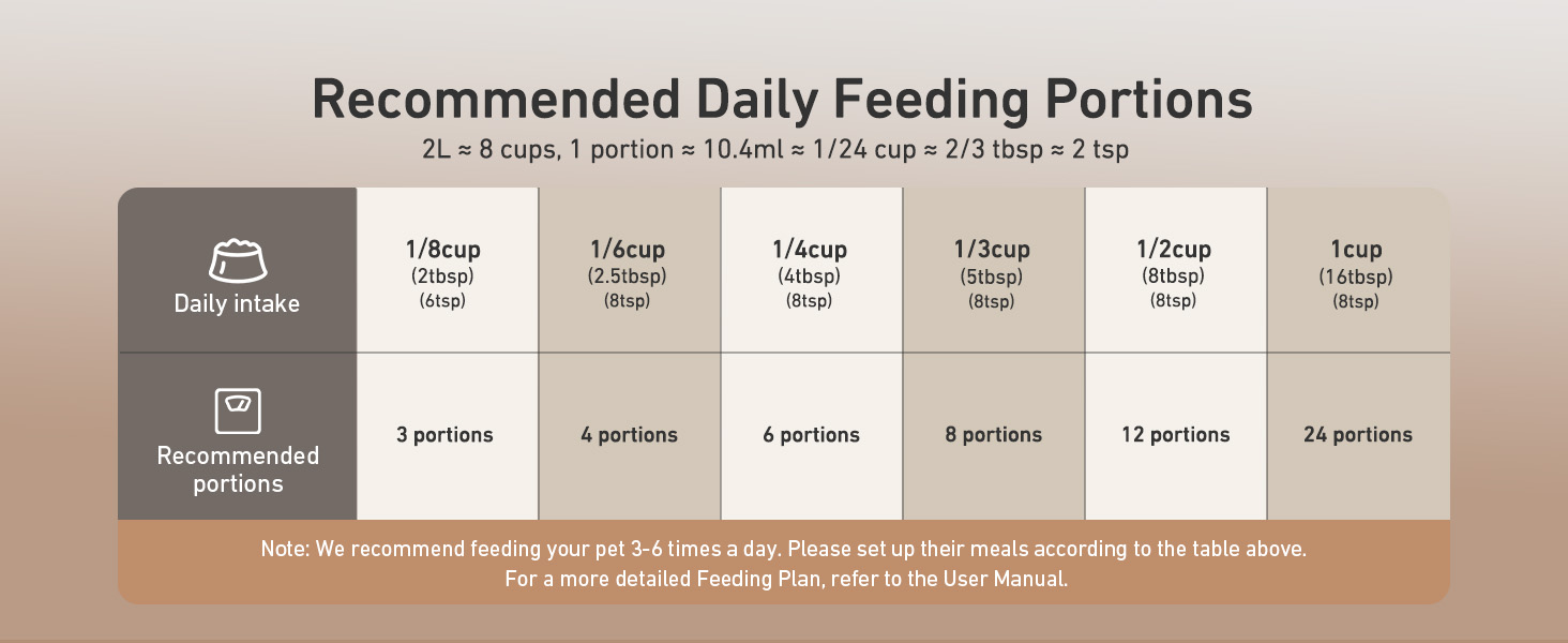 autoamtic cat feeder automatic cat food dispenser pet feeder