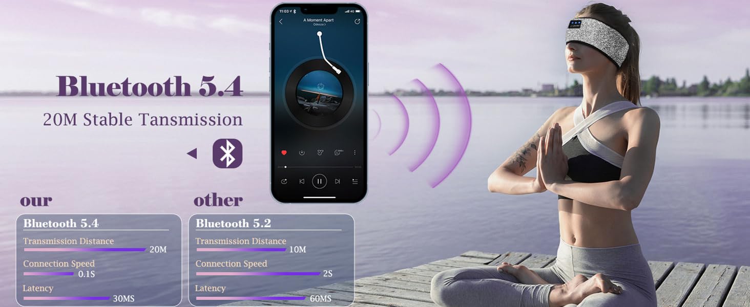 Sleep Headphones