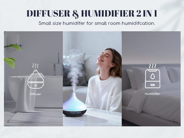 Aroma Diffuser for Large Rooms
